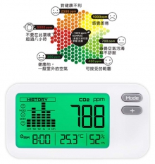 三合一(CO2+溫度+濕度)監測儀